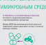 Неделя борьбы с антимикробной резистентностью - Галичский муниципальный район