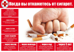 Неделя профилактики потребления никотинсодержащей продукции