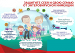 Профилактика энтеровирусных инфекций в летний период