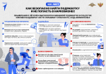 О противодействии наркотикам